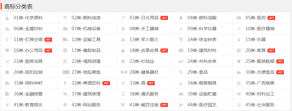 電腦類商標(biāo)要購買那個分類的商標(biāo)呢？