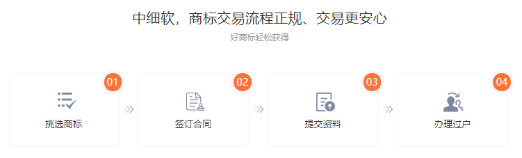 服裝商標(biāo)轉(zhuǎn)讓流程步驟是什么？